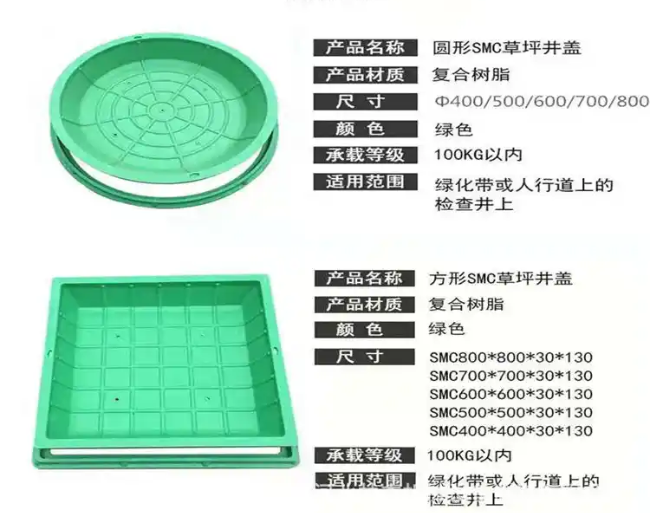 鸡西树脂复合种植井盖展示